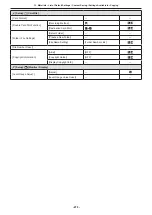 Preview for 273 page of Panasonic DC-BGH1 Operating Instructions Manual