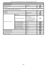 Preview for 274 page of Panasonic DC-BGH1 Operating Instructions Manual