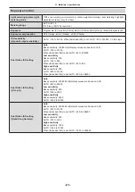 Preview for 278 page of Panasonic DC-BGH1 Operating Instructions Manual