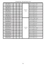 Preview for 54 page of Panasonic DC-BS1H Operating Instructions Manual