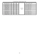 Preview for 56 page of Panasonic DC-BS1H Operating Instructions Manual