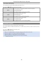 Preview for 88 page of Panasonic DC-BS1H Operating Instructions Manual