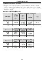 Preview for 139 page of Panasonic DC-BS1H Operating Instructions Manual