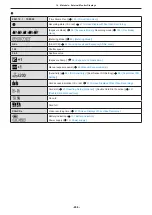 Preview for 256 page of Panasonic DC-BS1H Operating Instructions Manual