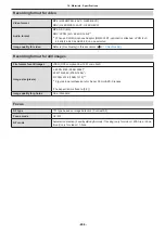 Preview for 296 page of Panasonic DC-BS1H Operating Instructions Manual