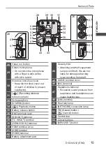 Предварительный просмотр 15 страницы Panasonic DC-BS1H Owner'S Manual