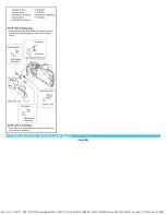 Preview for 63 page of Panasonic DC-GH5A Series Service Manual