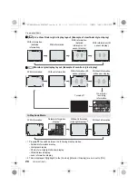 Предварительный просмотр 24 страницы Panasonic DC-GH5L Basic Operating Instructions Manual