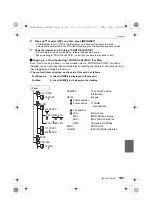 Предварительный просмотр 105 страницы Panasonic DC-GH5L Basic Operating Instructions Manual