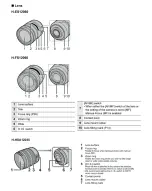 Preview for 25 page of Panasonic DC-GH5M Series Service Manual