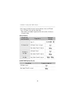 Preview for 26 page of Panasonic DC-GH5M2BODY User Manual