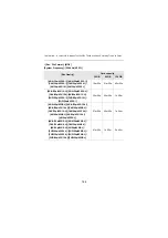 Preview for 768 page of Panasonic DC-GH5M2BODY User Manual