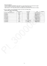 Preview for 15 page of Panasonic DC-S1P Service Manual