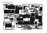 Preview for 65 page of Panasonic DC-S1P Service Manual