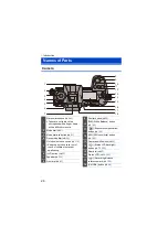 Предварительный просмотр 24 страницы Panasonic DC-S1R Operating Instructions Manual