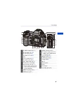 Предварительный просмотр 27 страницы Panasonic DC-S1R Operating Instructions Manual