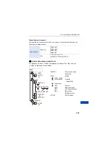 Предварительный просмотр 435 страницы Panasonic DC-S1R Operating Instructions Manual