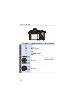 Предварительный просмотр 322 страницы Panasonic DC-S5 Manual