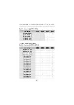 Preview for 447 page of Panasonic DC-S5M2 Operating Instructions And Owner'S Manual