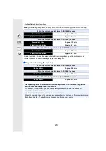 Preview for 26 page of Panasonic DCGH5GNK Operating Instructions For Advanced Features