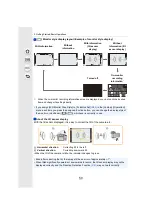 Preview for 50 page of Panasonic DCGH5GNK Operating Instructions For Advanced Features