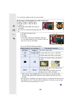 Preview for 102 page of Panasonic DCGH5GNK Operating Instructions For Advanced Features