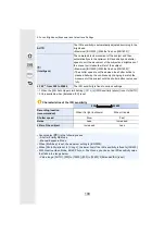 Preview for 108 page of Panasonic DCGH5GNK Operating Instructions For Advanced Features