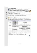 Preview for 114 page of Panasonic DCGH5GNK Operating Instructions For Advanced Features