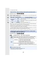 Preview for 167 page of Panasonic DCGH5GNK Operating Instructions For Advanced Features