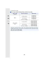 Preview for 181 page of Panasonic DCGH5GNK Operating Instructions For Advanced Features