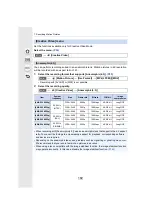 Preview for 182 page of Panasonic DCGH5GNK Operating Instructions For Advanced Features