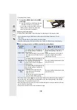 Preview for 188 page of Panasonic DCGH5GNK Operating Instructions For Advanced Features