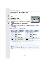 Preview for 197 page of Panasonic DCGH5GNK Operating Instructions For Advanced Features