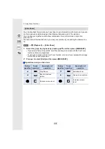 Preview for 247 page of Panasonic DCGH5GNK Operating Instructions For Advanced Features