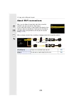 Preview for 299 page of Panasonic DCGH5GNK Operating Instructions For Advanced Features