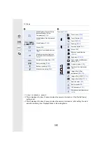 Preview for 323 page of Panasonic DCGH5GNK Operating Instructions For Advanced Features