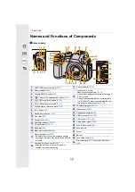 Preview for 16 page of Panasonic DCGH5SGNK Operating Instructions For Advanced Features