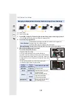 Preview for 132 page of Panasonic DCGH5SGNK Operating Instructions For Advanced Features