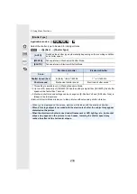 Preview for 230 page of Panasonic DCGH5SGNK Operating Instructions For Advanced Features