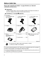 Preview for 4 page of Panasonic DECT Portable Station KX-TCA256 Operating Instructions Manual