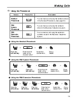 Preview for 19 page of Panasonic DECT Portable Station KX-TCA256 Operating Instructions Manual