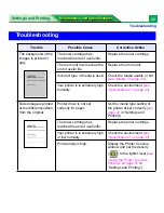 Preview for 23 page of Panasonic Desktop Unit XX-XXXX Specification