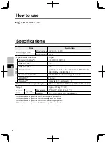 Preview for 6 page of Panasonic DFQW5A99ZAK Operating Instructions Manual