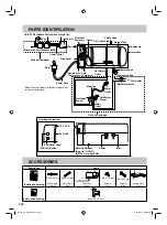 Preview for 4 page of Panasonic DH-15HAM Operating And Installation Instructions