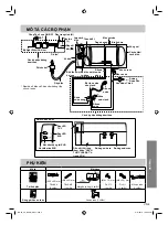 Preview for 15 page of Panasonic DH-15HAM Operating And Installation Instructions