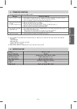 Preview for 17 page of Panasonic DH-3MP1 Operating Instructions Manual