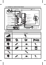 Preview for 4 page of Panasonic DH-3MS1 Operating Instructions Manual