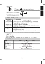 Preview for 7 page of Panasonic DH-3MS1 Operating Instructions Manual