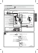 Preview for 23 page of Panasonic DH-3ND1 Operating Instructions Manual