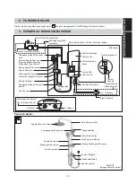 Preview for 5 page of Panasonic DH-3NP2 Operating Instructions Manual